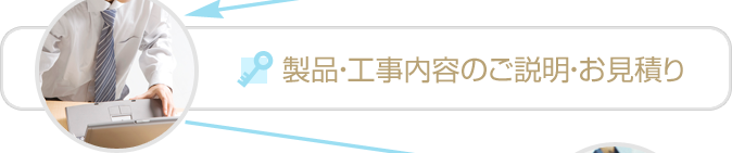 製品・工事内容のご説明・お見積り