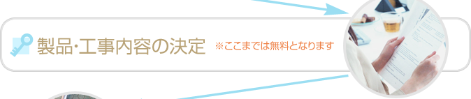 製品・工事内容の決定　※ここまでは無料となります