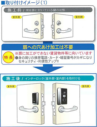 取り付けイメージ(1)